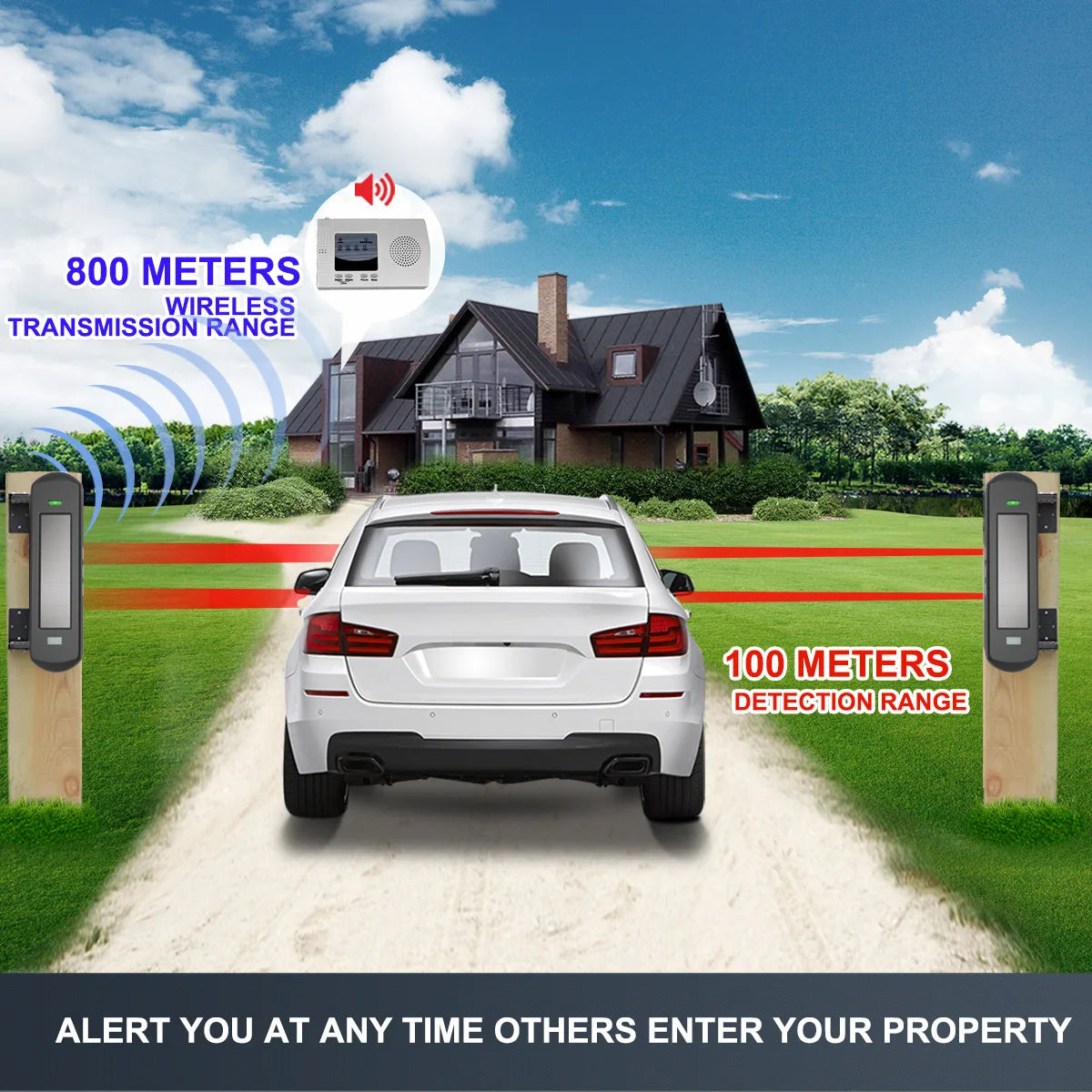 HTZSAFE Solar Beam Sensor Driveway Alarm System 800 Meters Wireless Range 100 Meters Sensor Range DIY Home Security Alerts