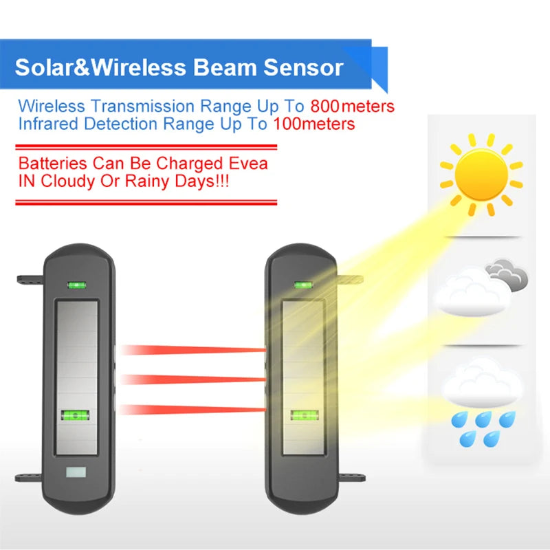 HTZSAFE Solar Beam Sensor Driveway Alarm System 800 Meters Wireless Range 100 Meters Sensor Range DIY Home Security Alerts