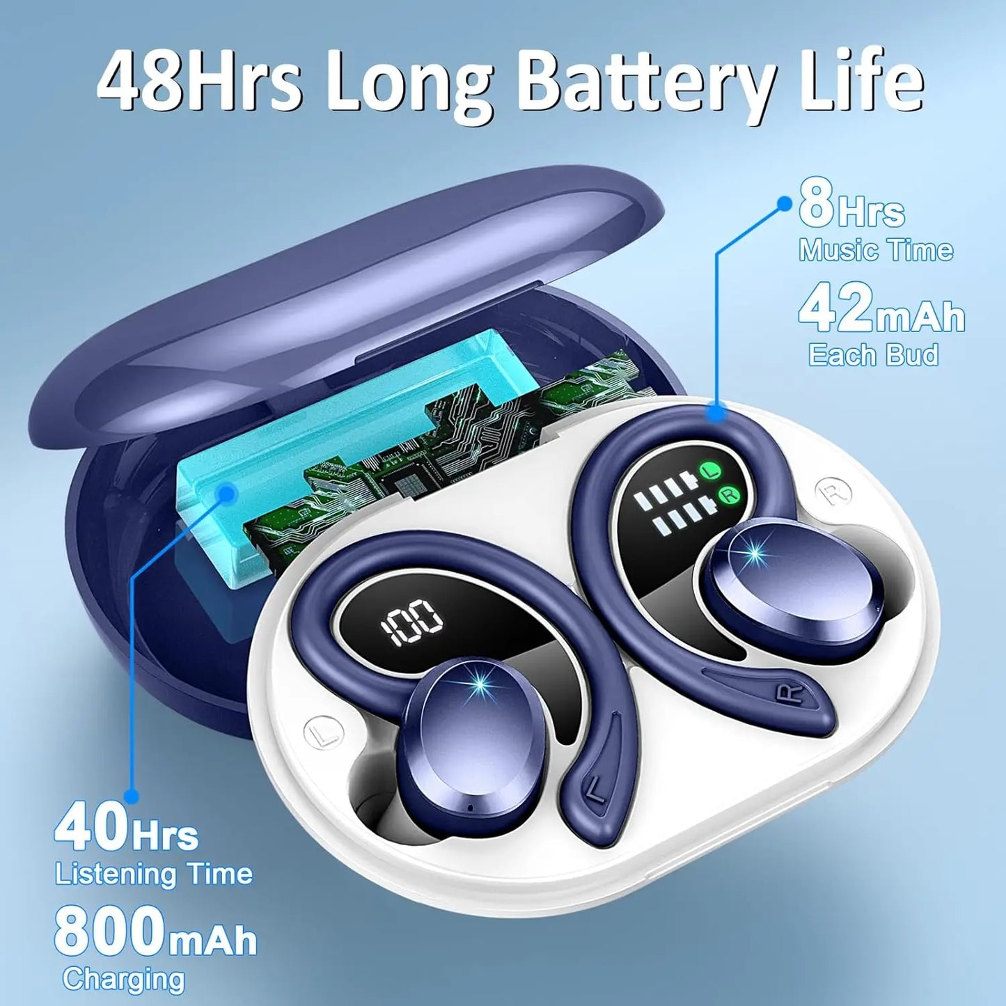 Wireless Bluetooth Sports Earbuds