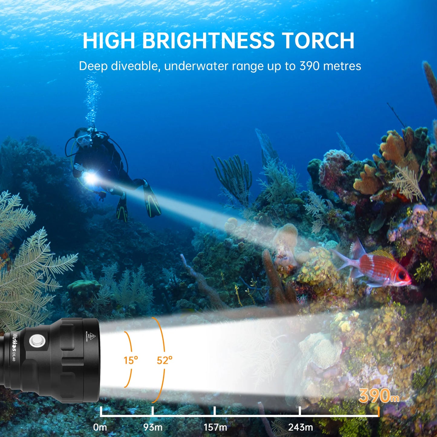 Wurkkos DL40 Powerful 5000 LM Diving Flashlight Dive light with 4*LH351D 90CRI 26650 IPX-8 Waterproof Underwater Torch Light