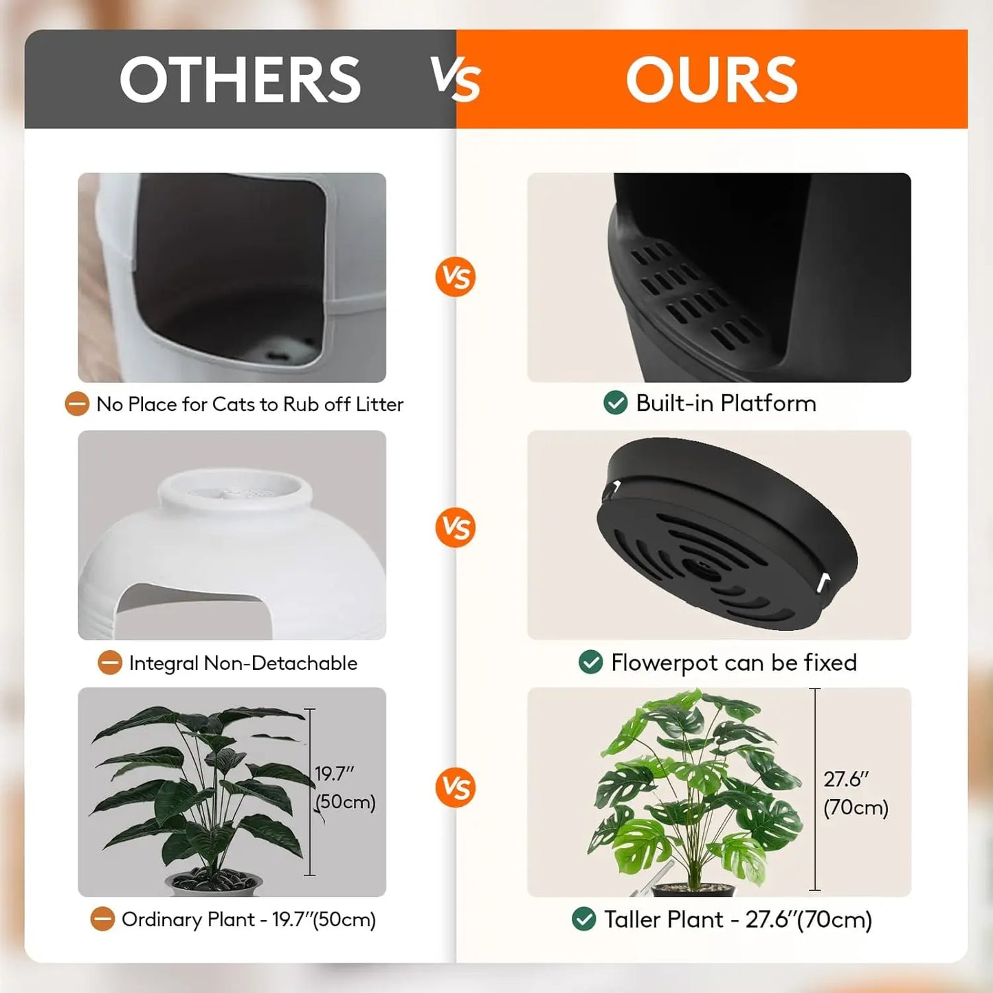 Litter Box Cat with Faux Plant & Scoop, Hidden Enclosure Litter Tray with Odor Control & Carbon Filter