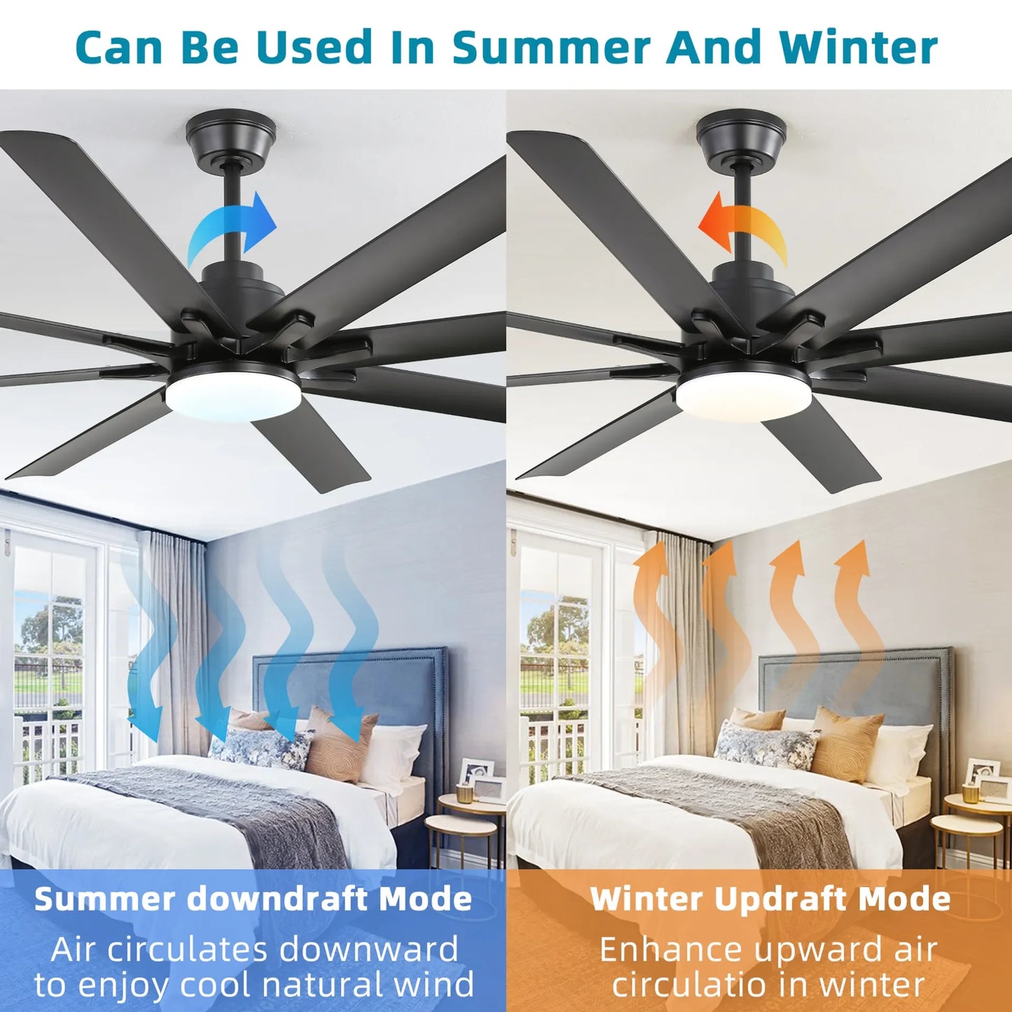 Sofucor Smart App Control 66-inch Ceiling fan with LED DC with remote control for Living room Bedroom