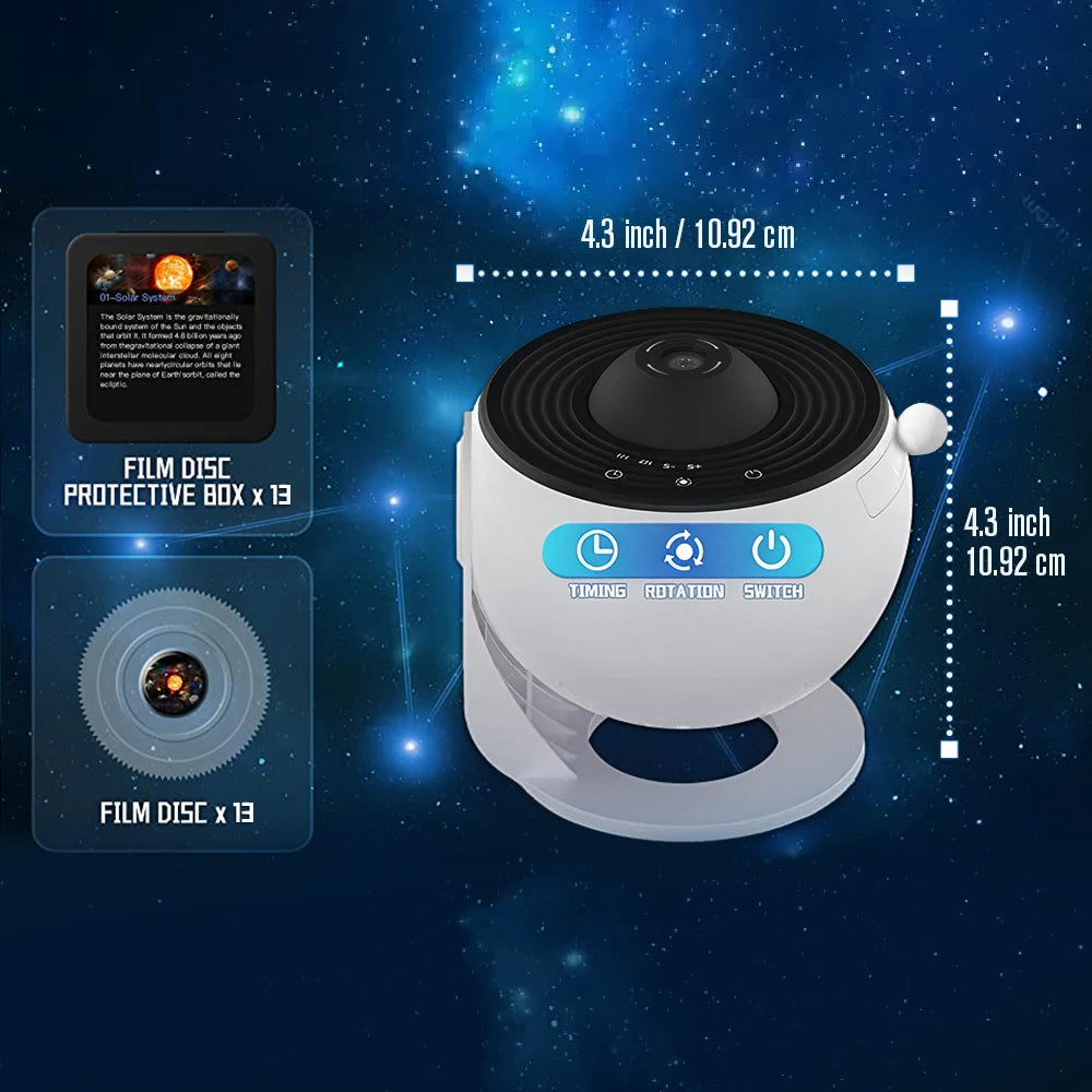 Mexllex 2025 HD Image Planetarium Galaxy Starry Projector