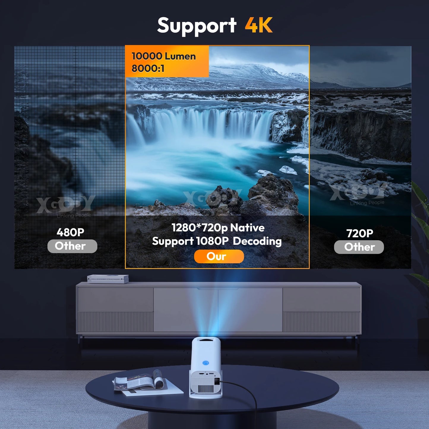 XGODY 2025 4K HD Mini Projector With 5G WiFi And BT 5.0 10000 Lumen Projector Home cinema Theater Automatic Keystone Correction
