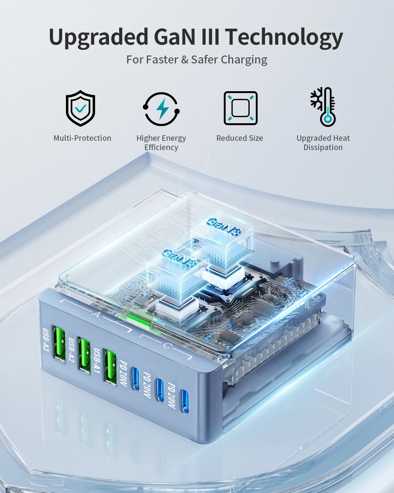 100W 6-Port GaN Fast Charging Hub - PD 3.0 Type C and USB A Charging Case - For Cell Phones, Tablets, and Laptops - Blue