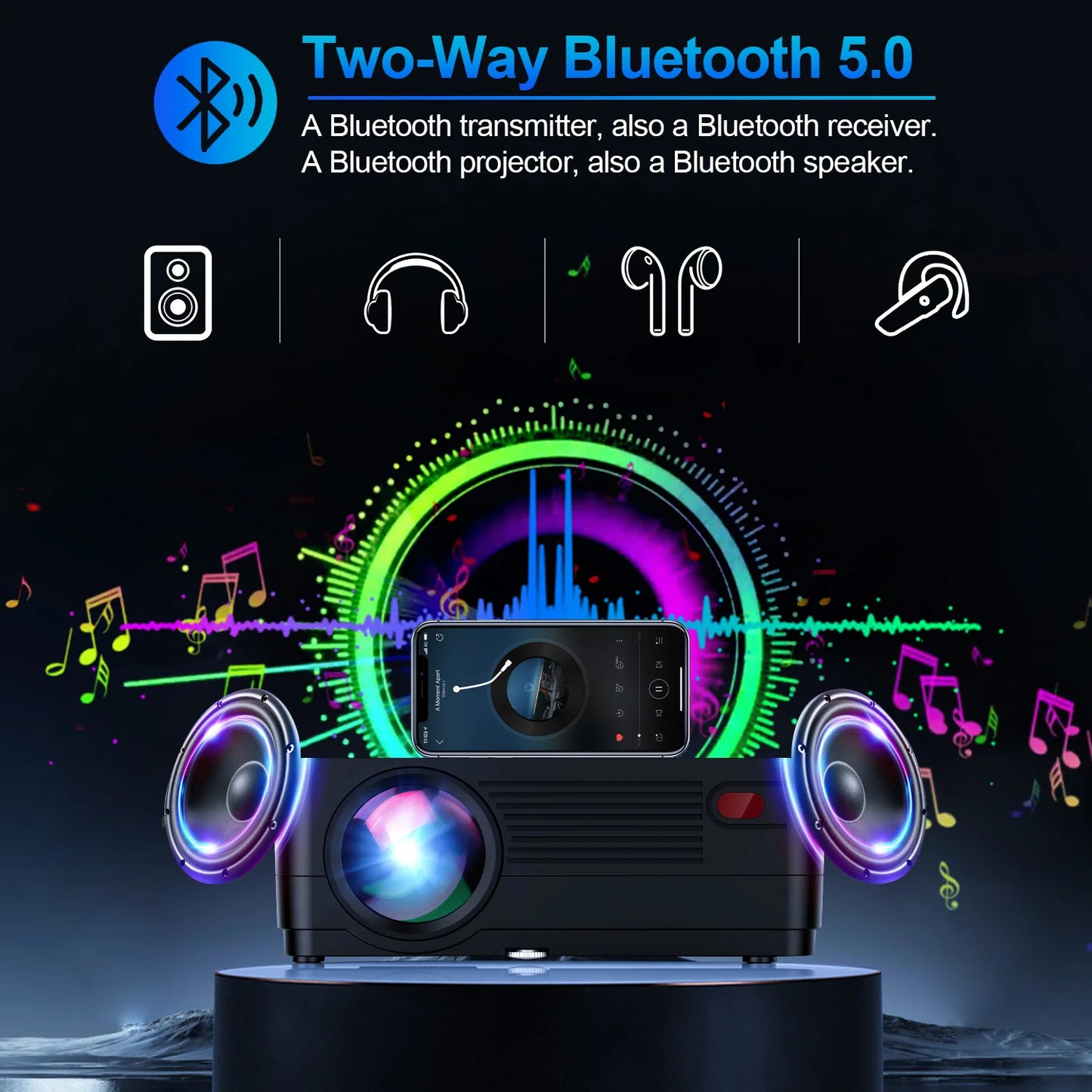 5G WiFi Native 1080P Projector 15000LM Full HD Home 4k