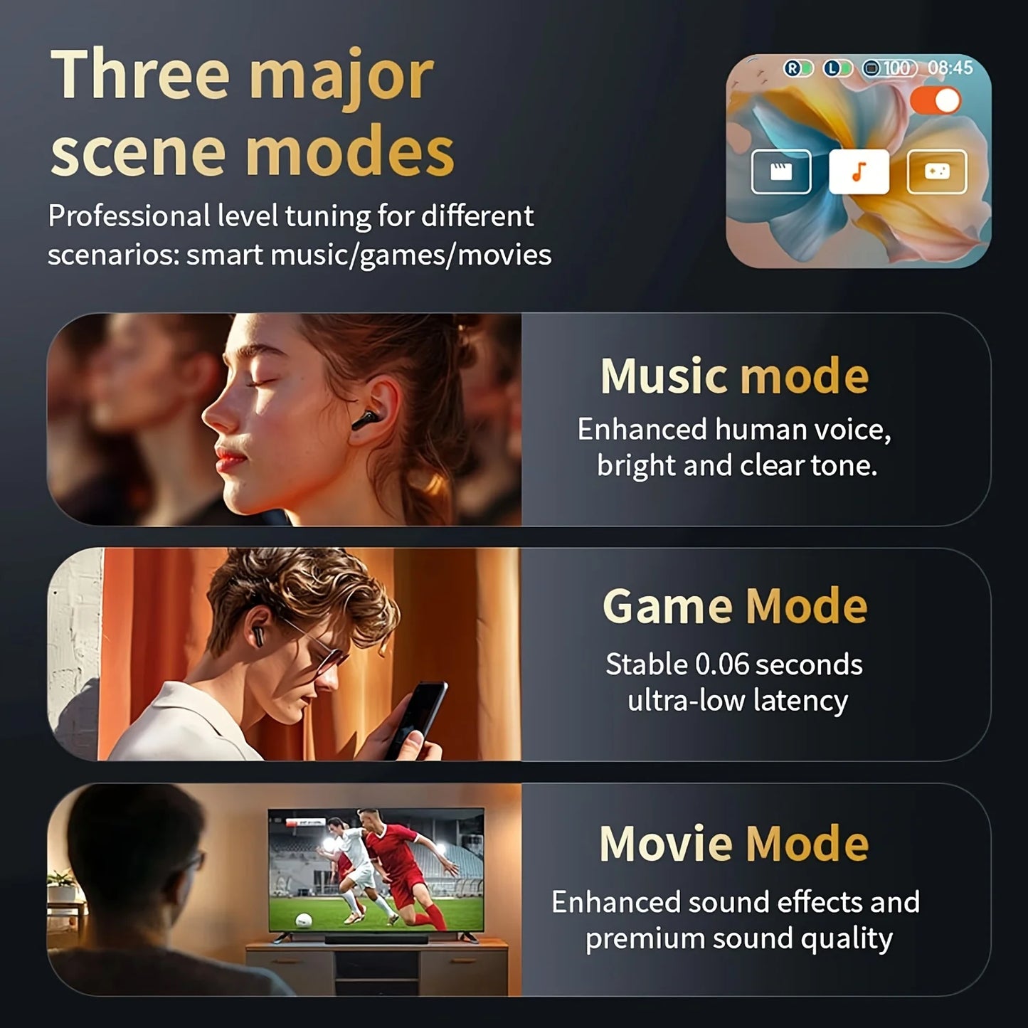 Active Noise Cancelling Wireless Earbuds with Smart Touch