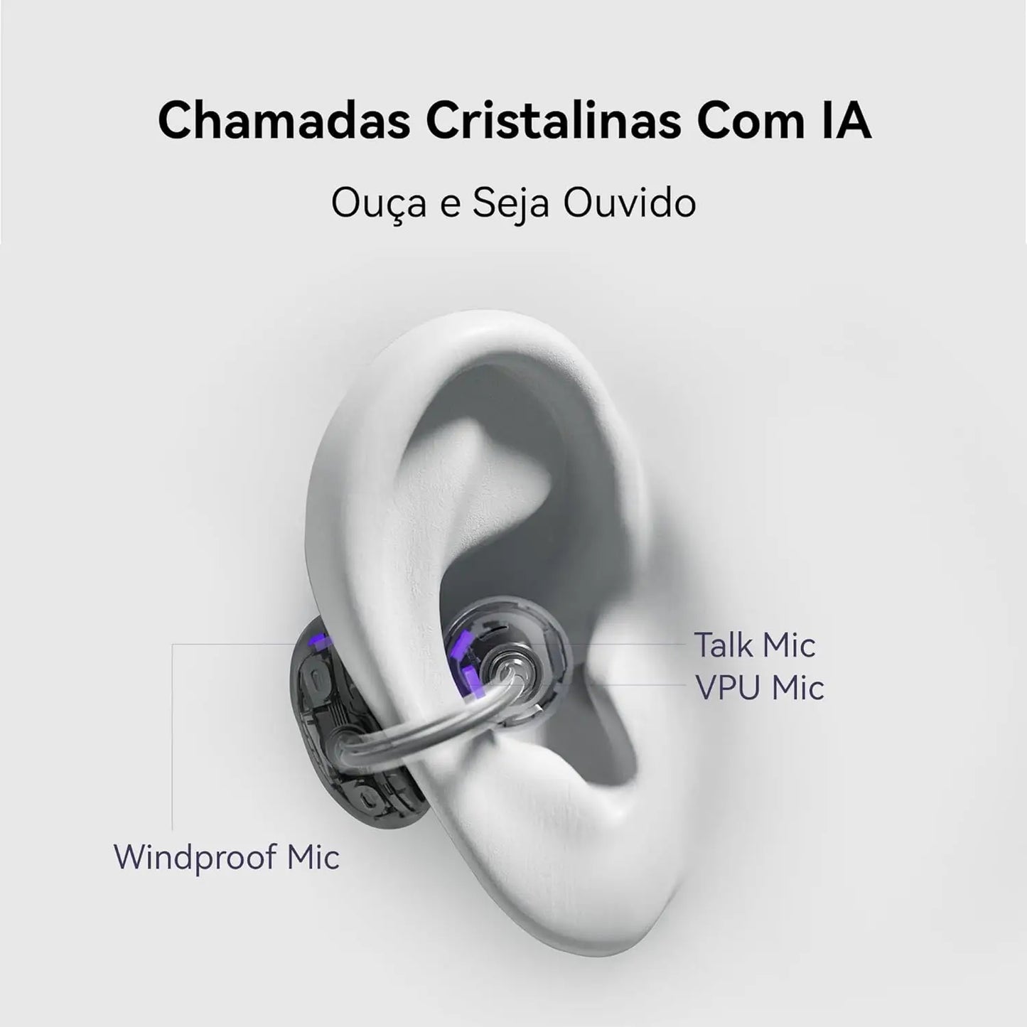 Open Ear Bluetooth Wireless Earbuds with AI Sound