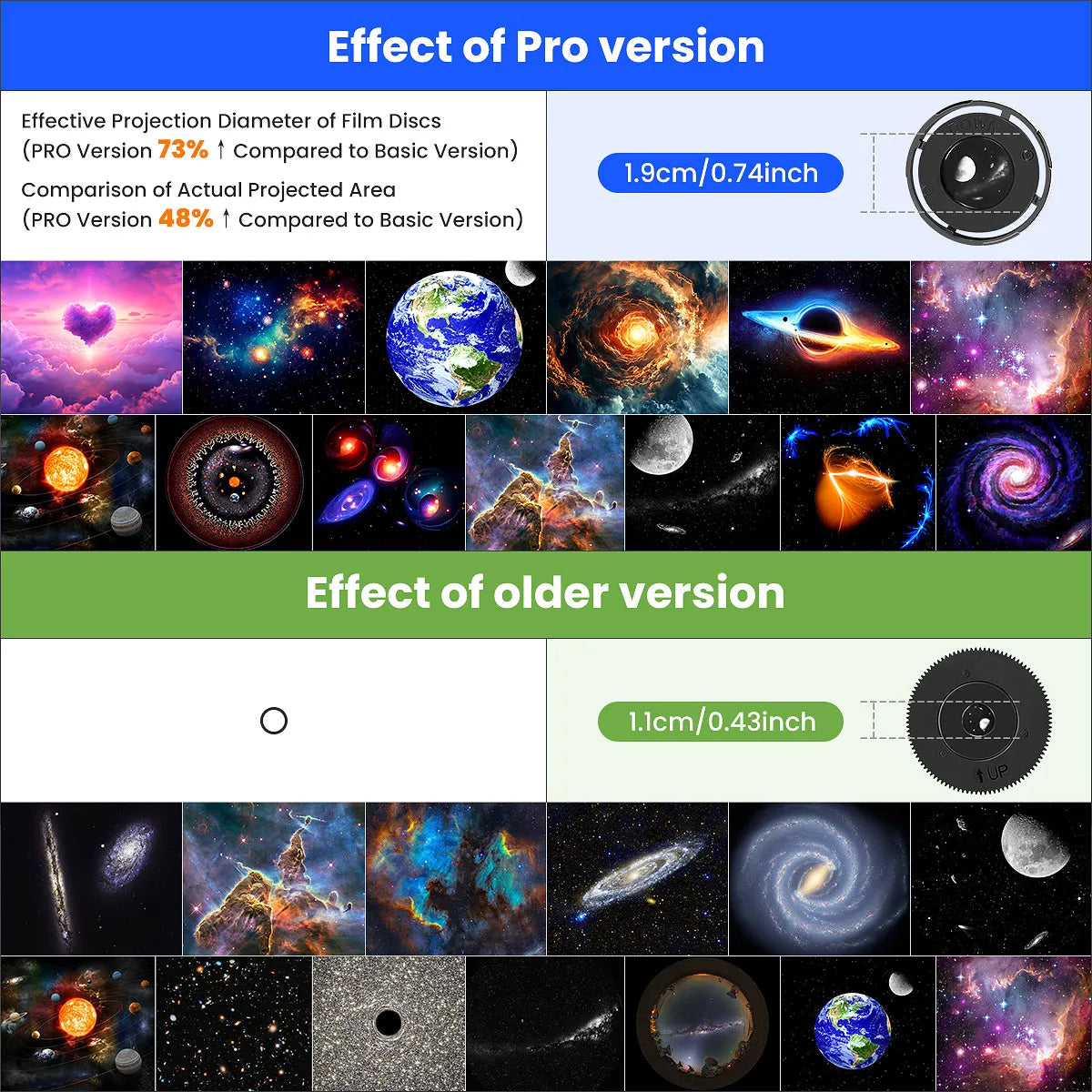 Mexllex 2025 HD Image Planetarium Galaxy Starry Projector