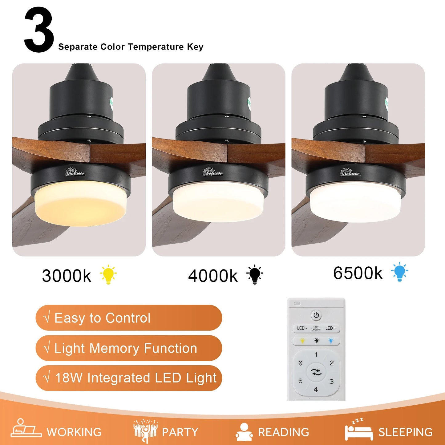Sofucor Modern 52-inch ceiling fan with LED DC 6-speed high wind with remote control For living room、Bedroom、Dining room