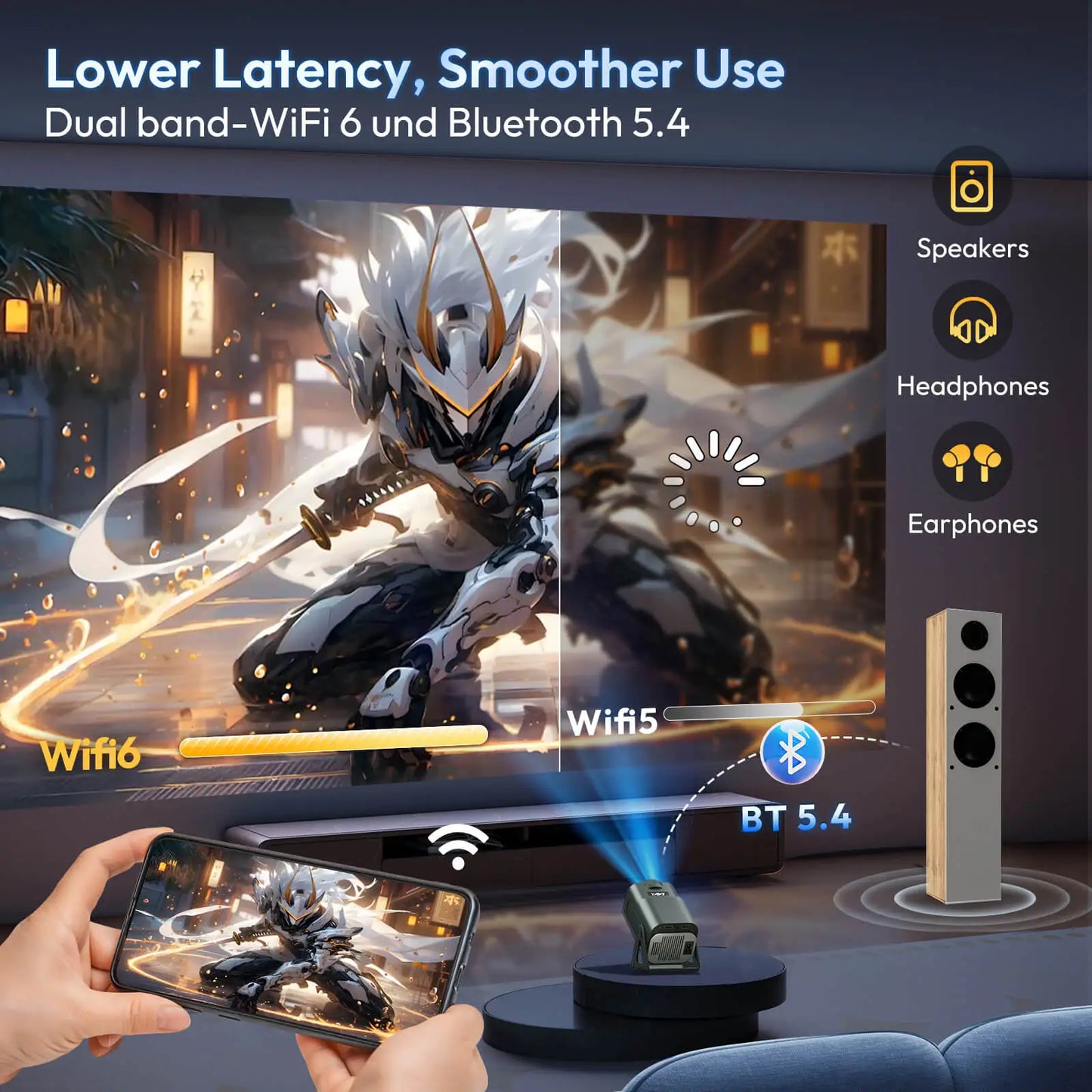 XGODY 4K 12000 Lumen 180° Rotatable/Portable Projector Smart 5G WiFi BlT 5.2 Android TV Home Theater Movie Beamer Bluetooth