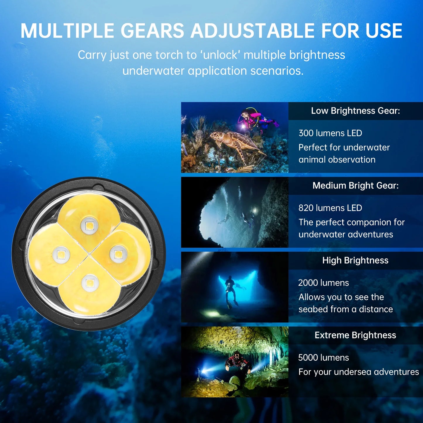 Wurkkos DL40 Powerful 5000 LM Diving Flashlight Dive light with 4*LH351D 90CRI 26650 IPX-8 Waterproof Underwater Torch Light