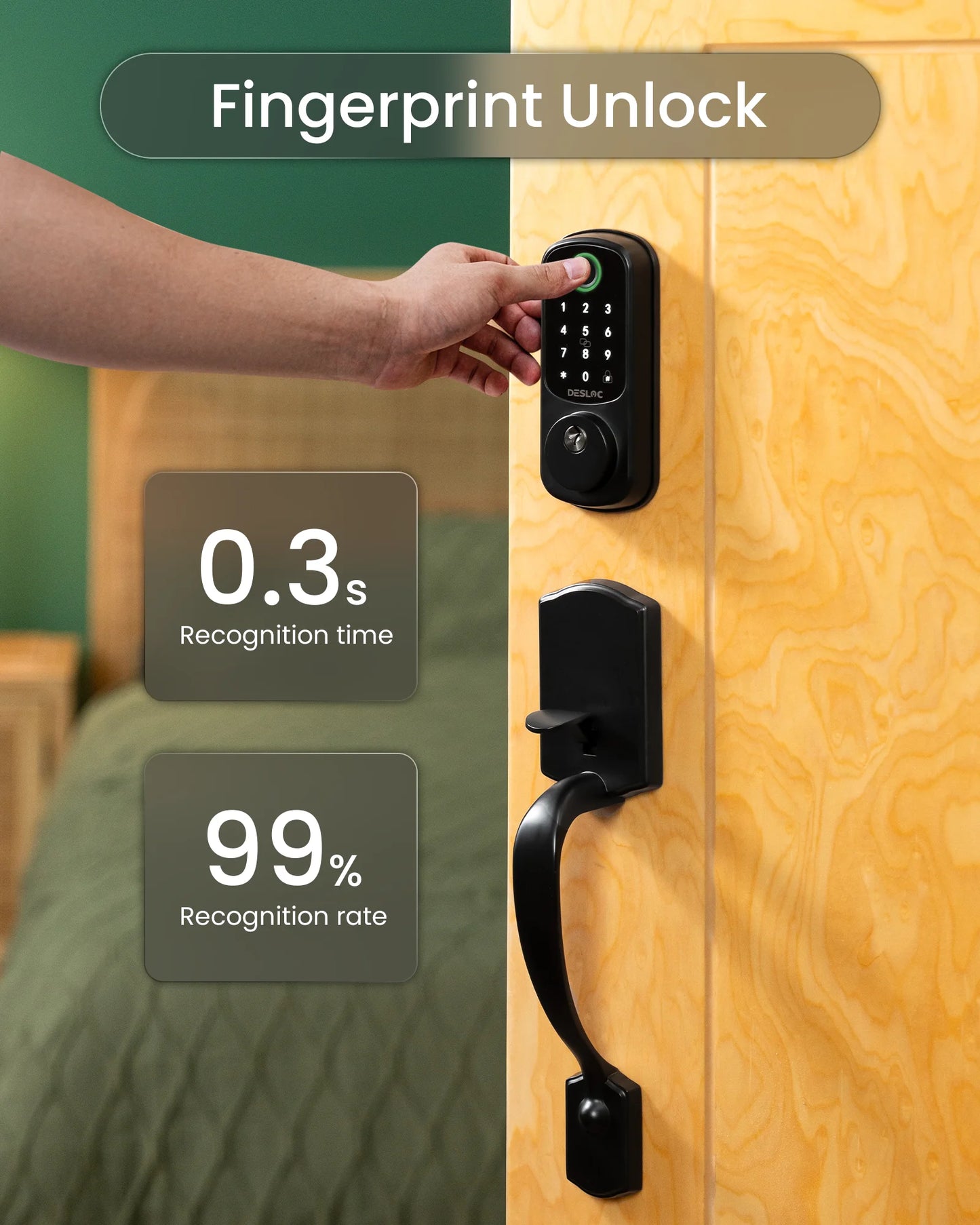 DESLOC B200 Keyless Entry Door Lock with Handle Set, Deadbolt Smart Lock, Electronic keypad Door Lock with Handle, IP54