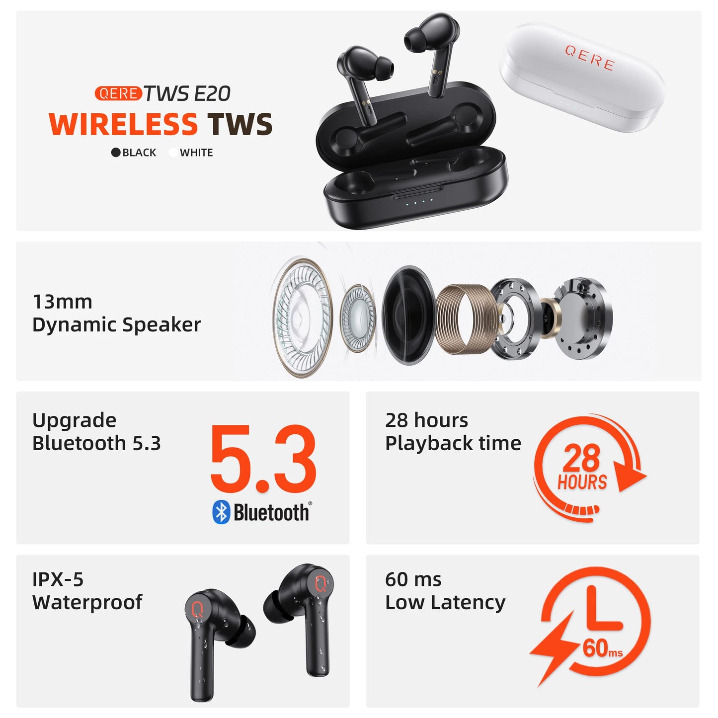 QERE E20 Wireless Headphones, TWS Bluetooth 5.3,HD Microphone,HIFI Earphones,13mm Driver,68Ms Low Latency,4 Mics, ENC Call, New