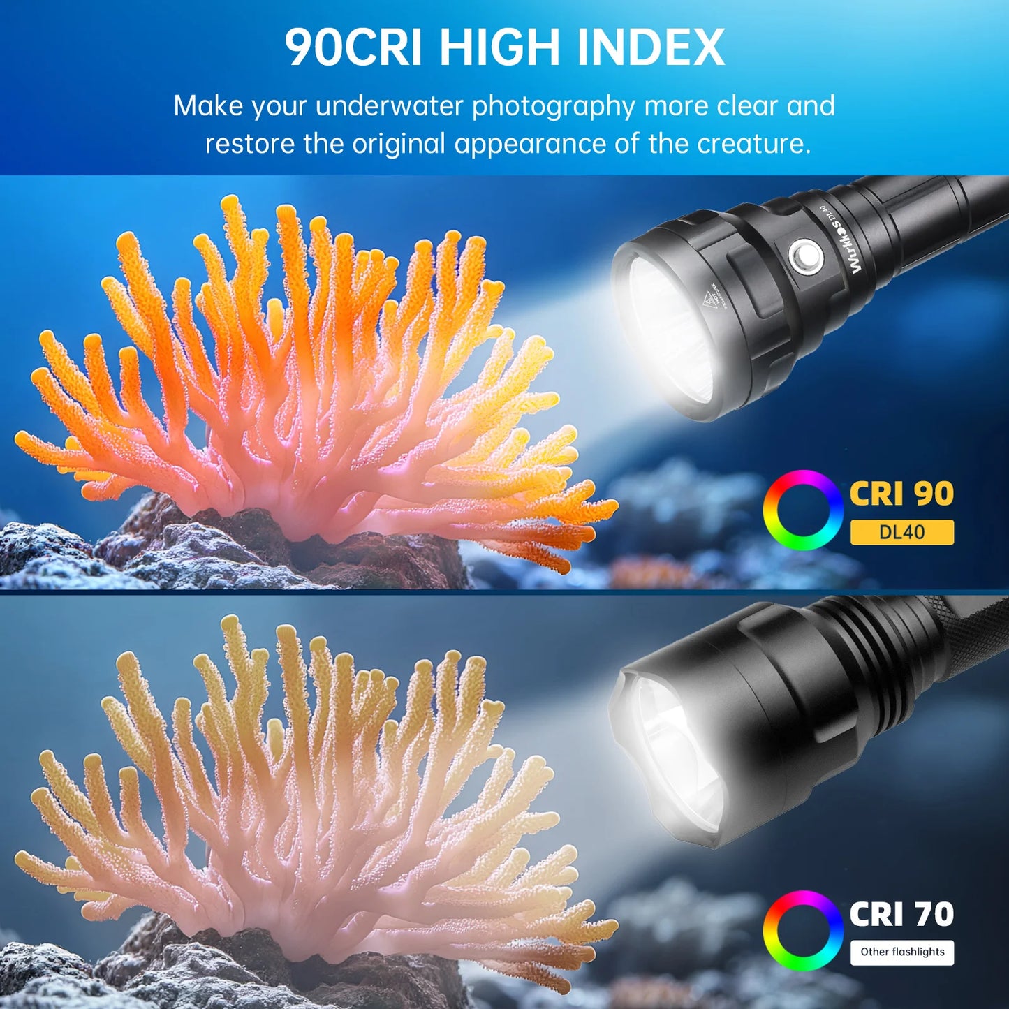 Wurkkos DL40 Powerful 5000 LM Diving Flashlight Dive light with 4*LH351D 90CRI 26650 IPX-8 Waterproof Underwater Torch Light