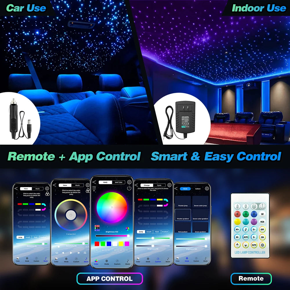 32W Twinkle RGBW Double Head Fiber Optic Light Starry Sky Car Star Ceiling Light Star Roof Atmosphere Car Home Decoration