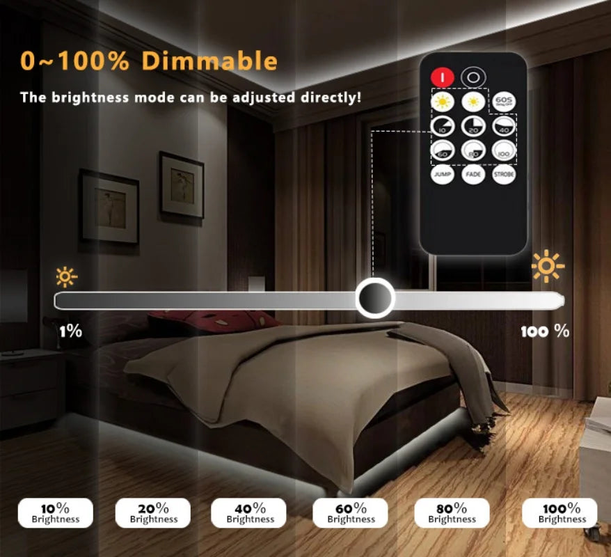 ETL Listed 50ft/15m COB LED Strip Lights 6500K White with RF Remote for Bedroom Cabinet Home Indoor(Power supply included)