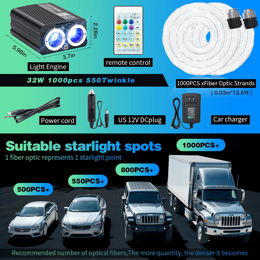 32W Twinkle RGBW Double Head Fiber Optic Light Starry Sky Car Star Ceiling Light Star Roof Atmosphere Car Home Decoration
