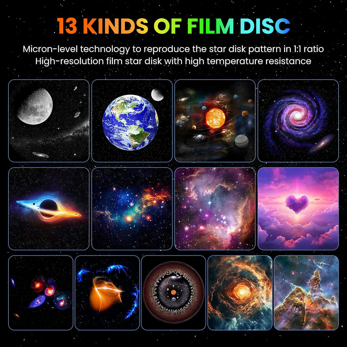 Mexllex 2025 HD Image Planetarium Galaxy Starry Projector
