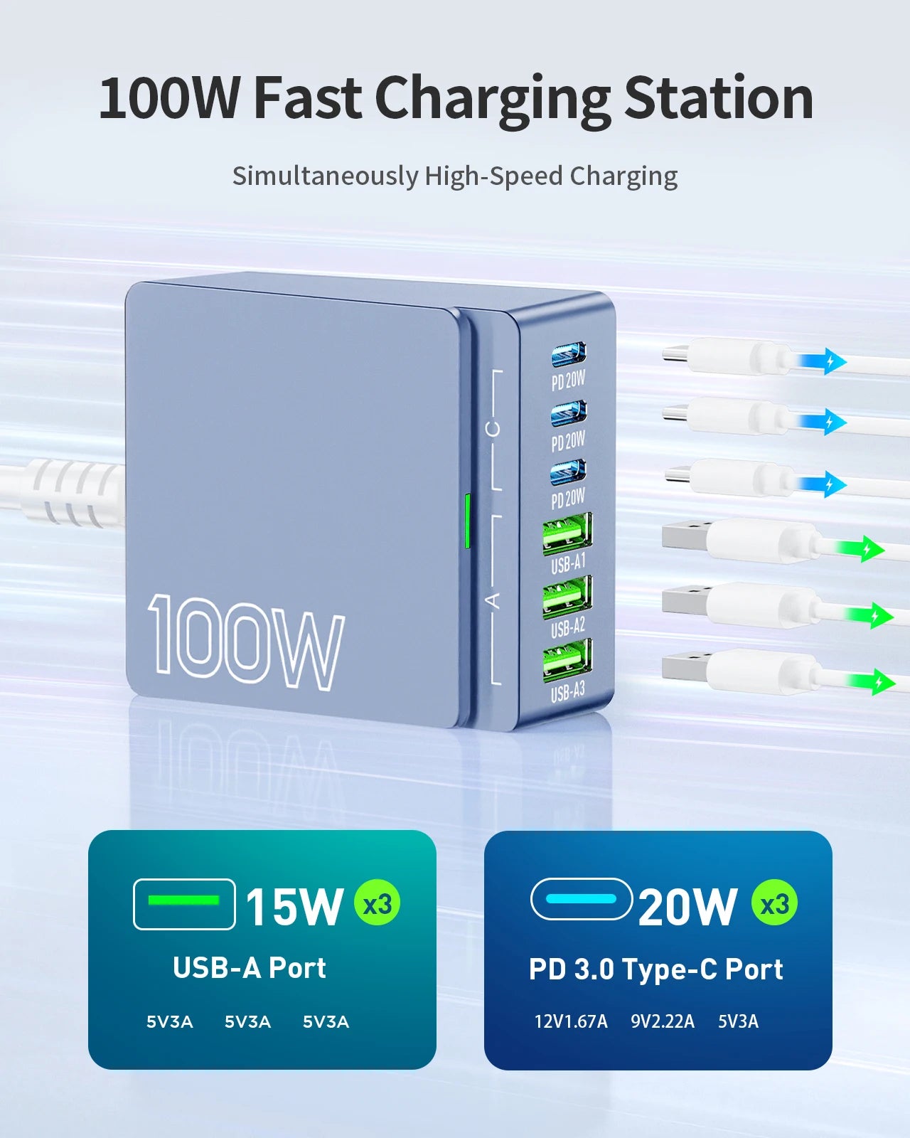 100W 6-Port GaN Fast Charging Hub - PD 3.0 Type C and USB A Charging Case - For Cell Phones, Tablets, and Laptops - Blue