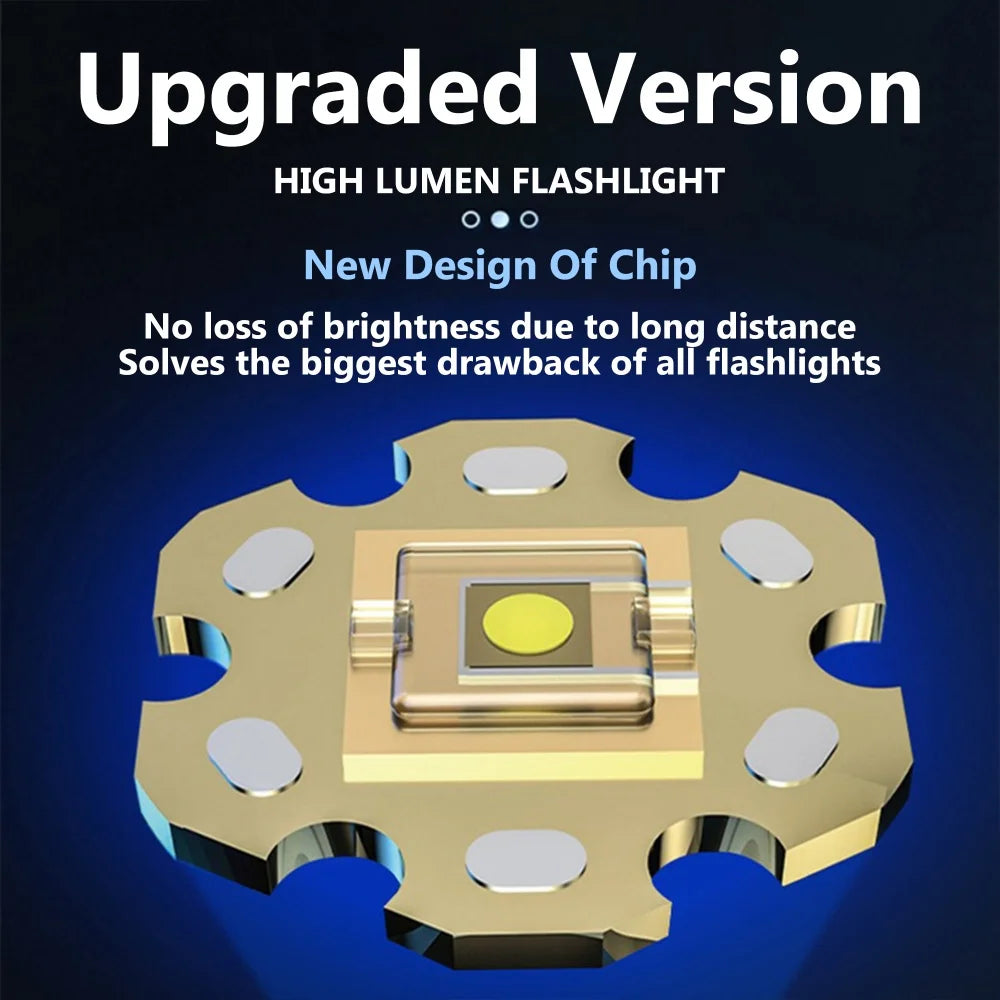 High Strong Light USB Rechargeable LED Flashlight Built-in Battery Tactical Torch for Outdoor Camping Hiking