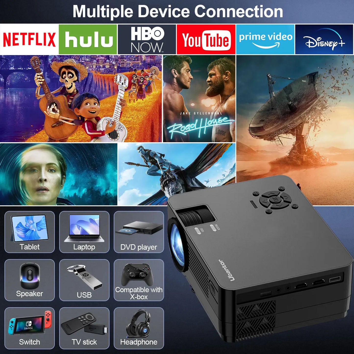 5G WiFi Native 1080P Projector 15000LM Full HD Home 4k