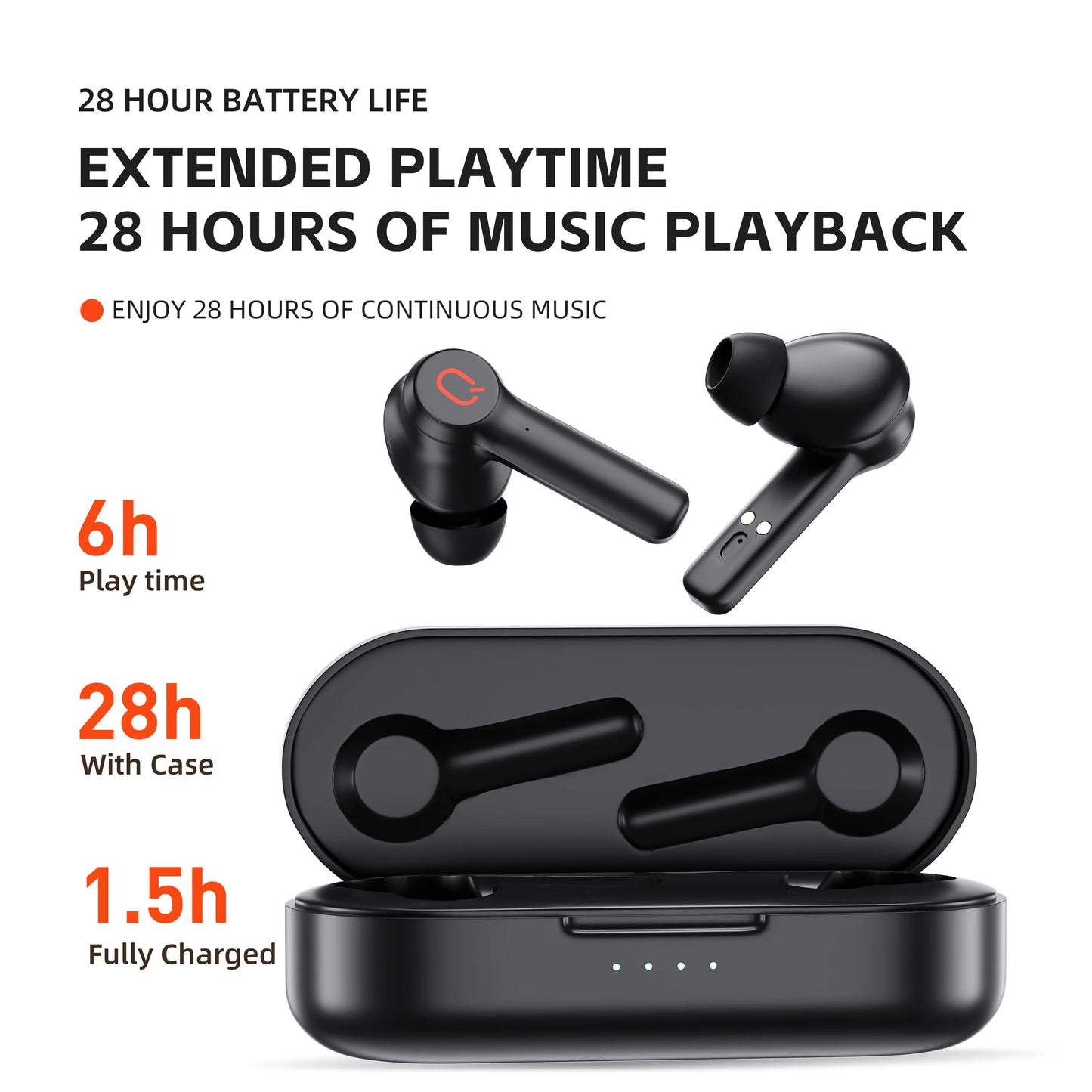 QERE E20 Wireless Headphones, TWS Bluetooth 5.3,HD Microphone,HIFI Earphones,13mm Driver,68Ms Low Latency,4 Mics, ENC Call, New