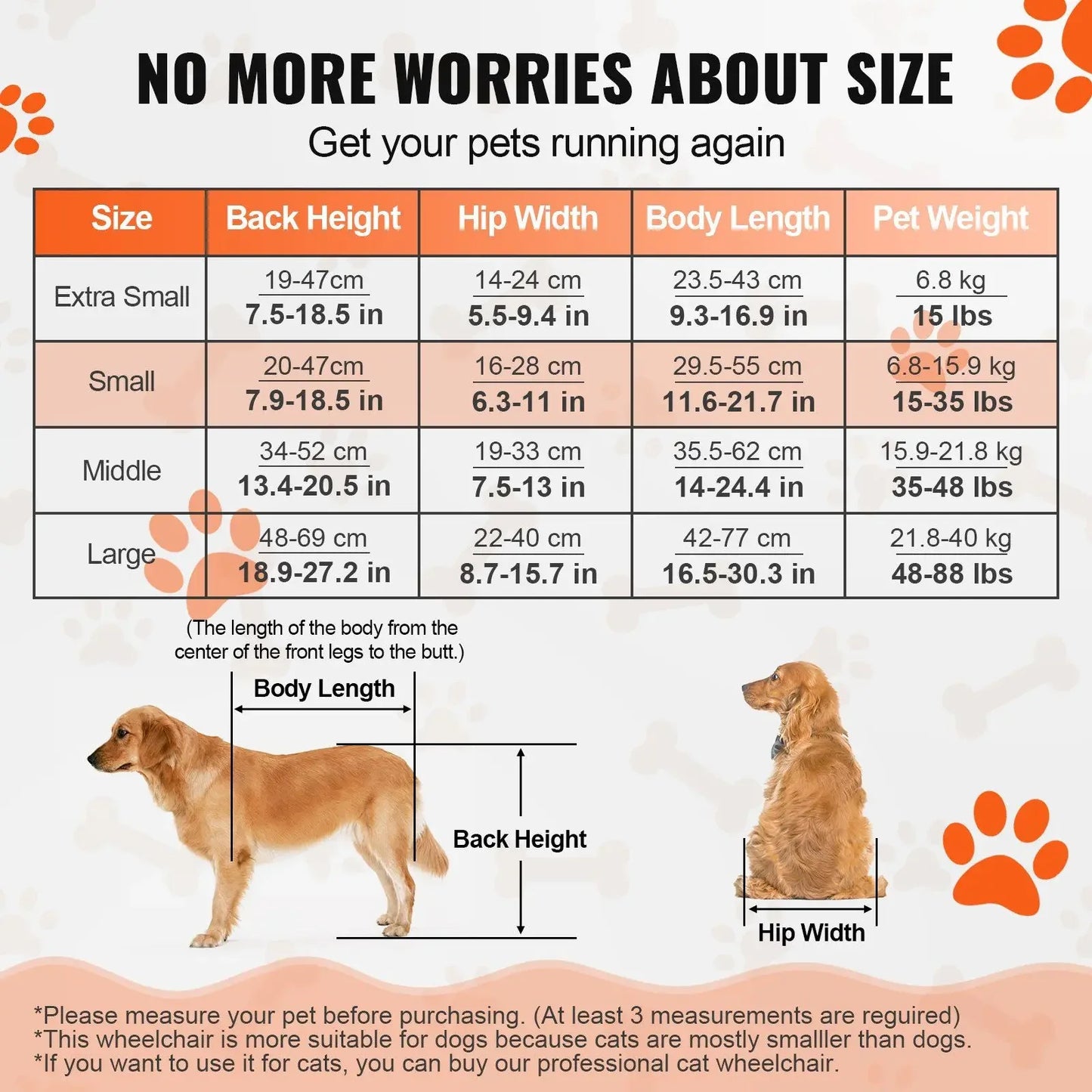 "2-wheel dog wheelchair – adjustable, lightweight. For hind leg paralysis/weakness."