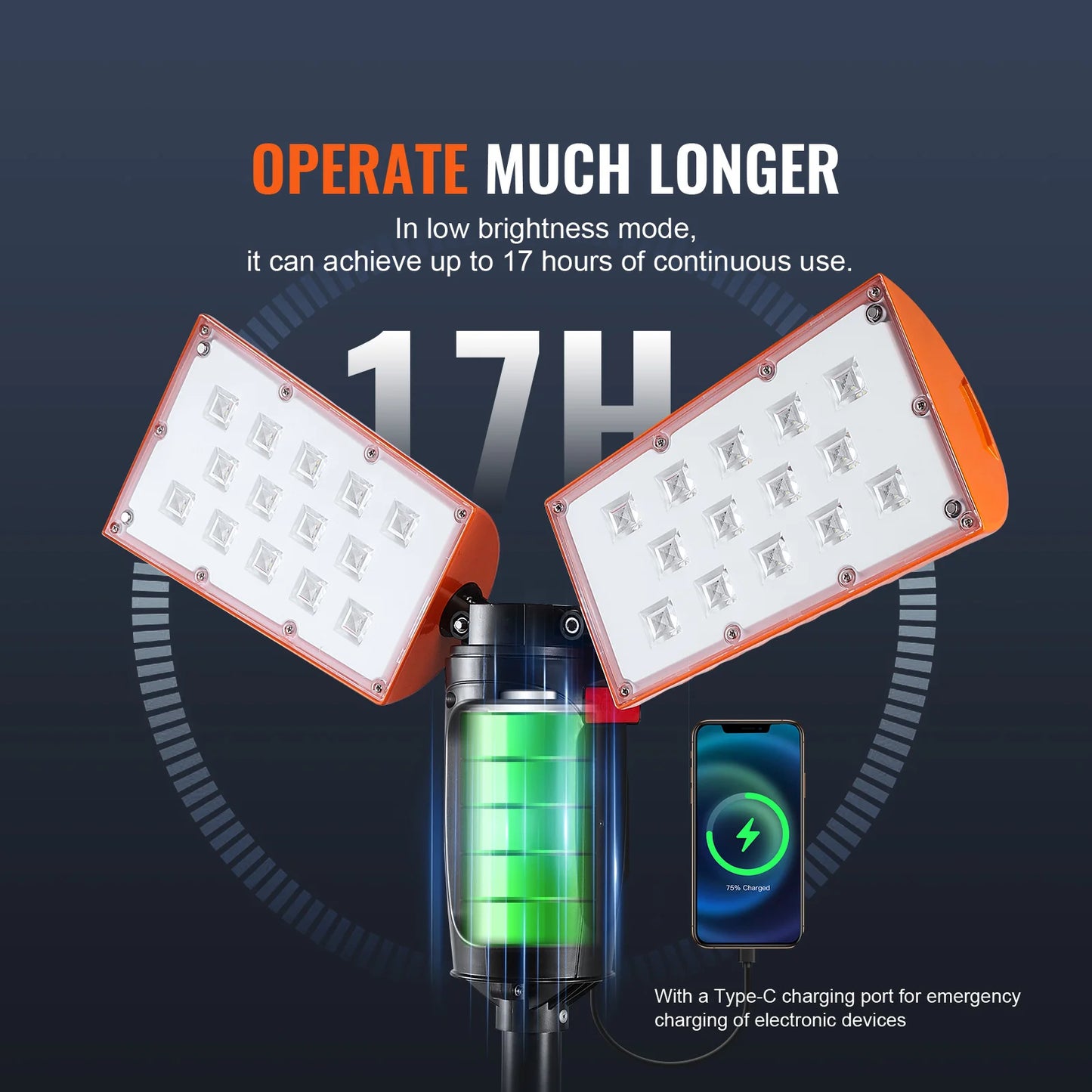 VEVOR Led Work Light Rechargeable 2500lm Brightness & Temperature Adjustment Portable with Remote Control