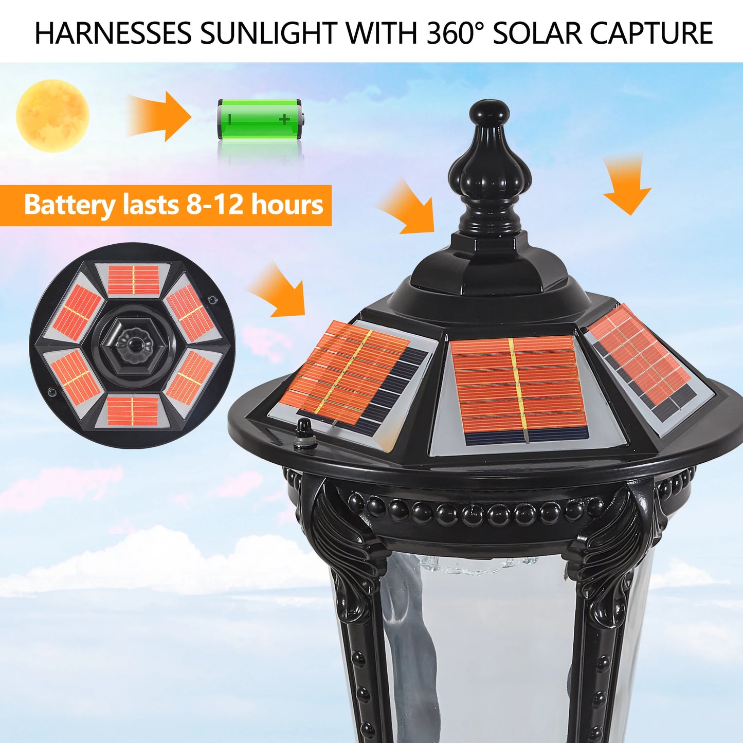 Solar Powered Outdoor Post Light, Waterproof LED Lamp for Garden, Yard -with Auto On/Off, Energy-Saving Landscape Lighting