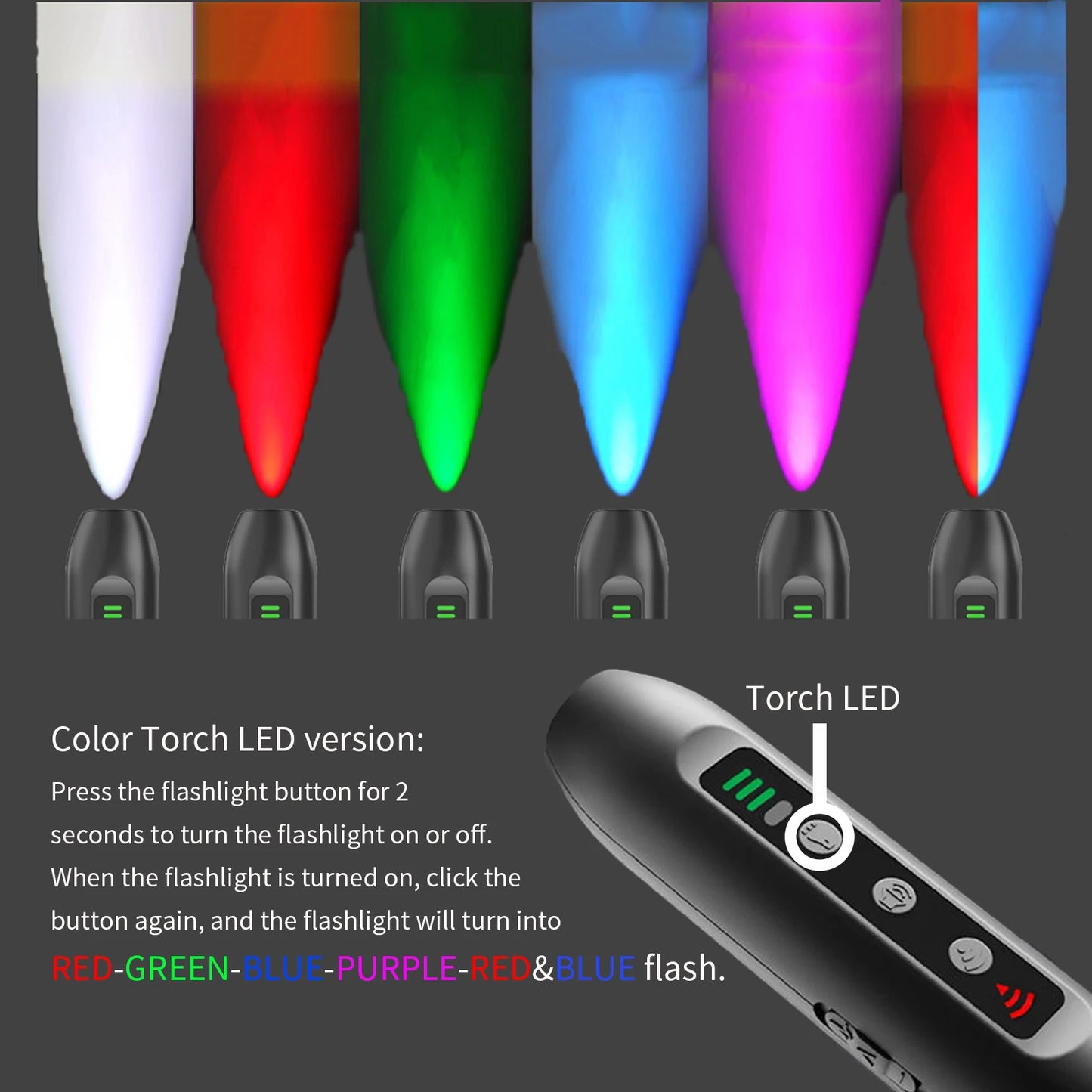 Upgrade Ultrasonic Dog Repeller 3 Modes Portable Chargeable Dog Drive Device with Intelligent High Brightness Flashlight Dog