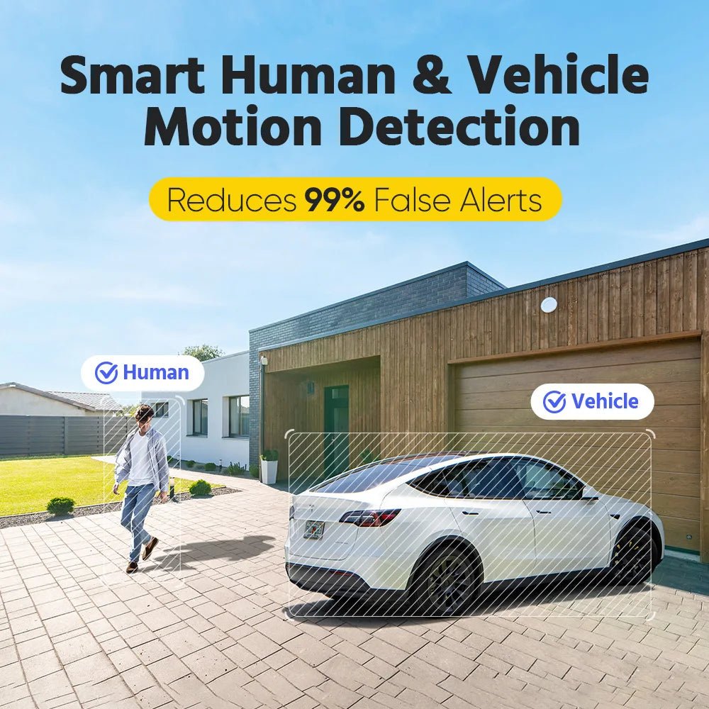 ANNKE Smart Home 180° 8MP DUO POE Dual Lens Outdoor Camera