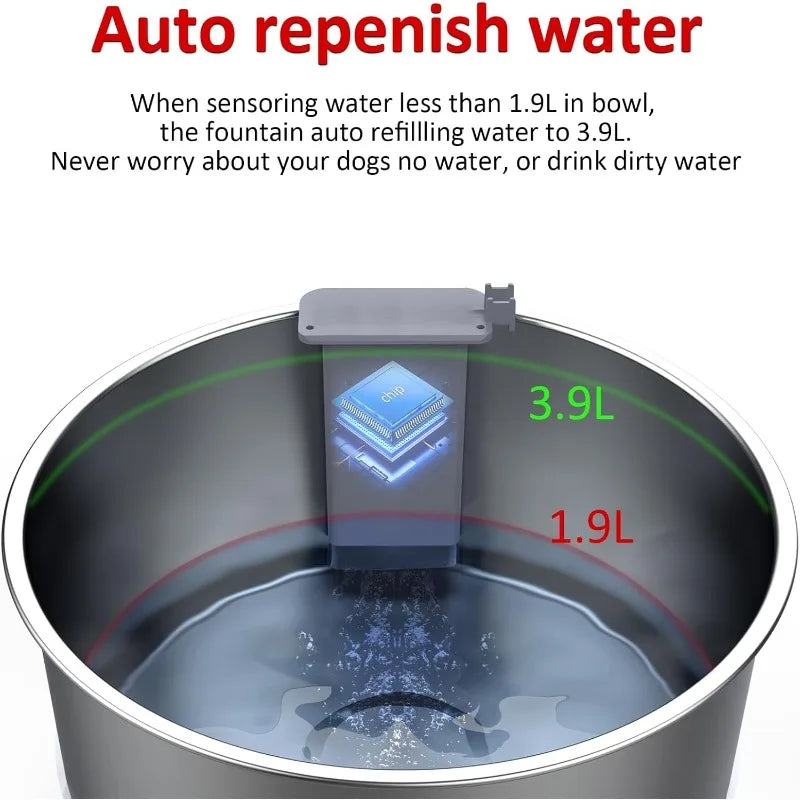 Dog Water Fountain Auto Filling Dog Water Dispenser 3.9L Bowl