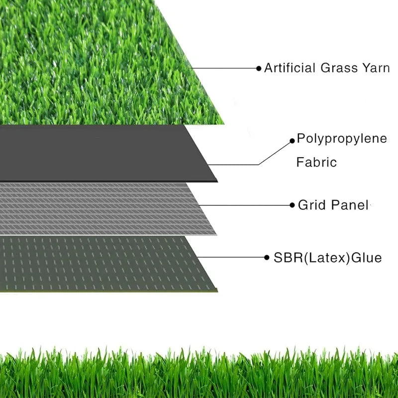 Artificial Grass Door Mat, 30 X 18 Inches,Professional Fake Grass Pee Pad for Dogs Potty Training,Turf Grass for Patio Home Area